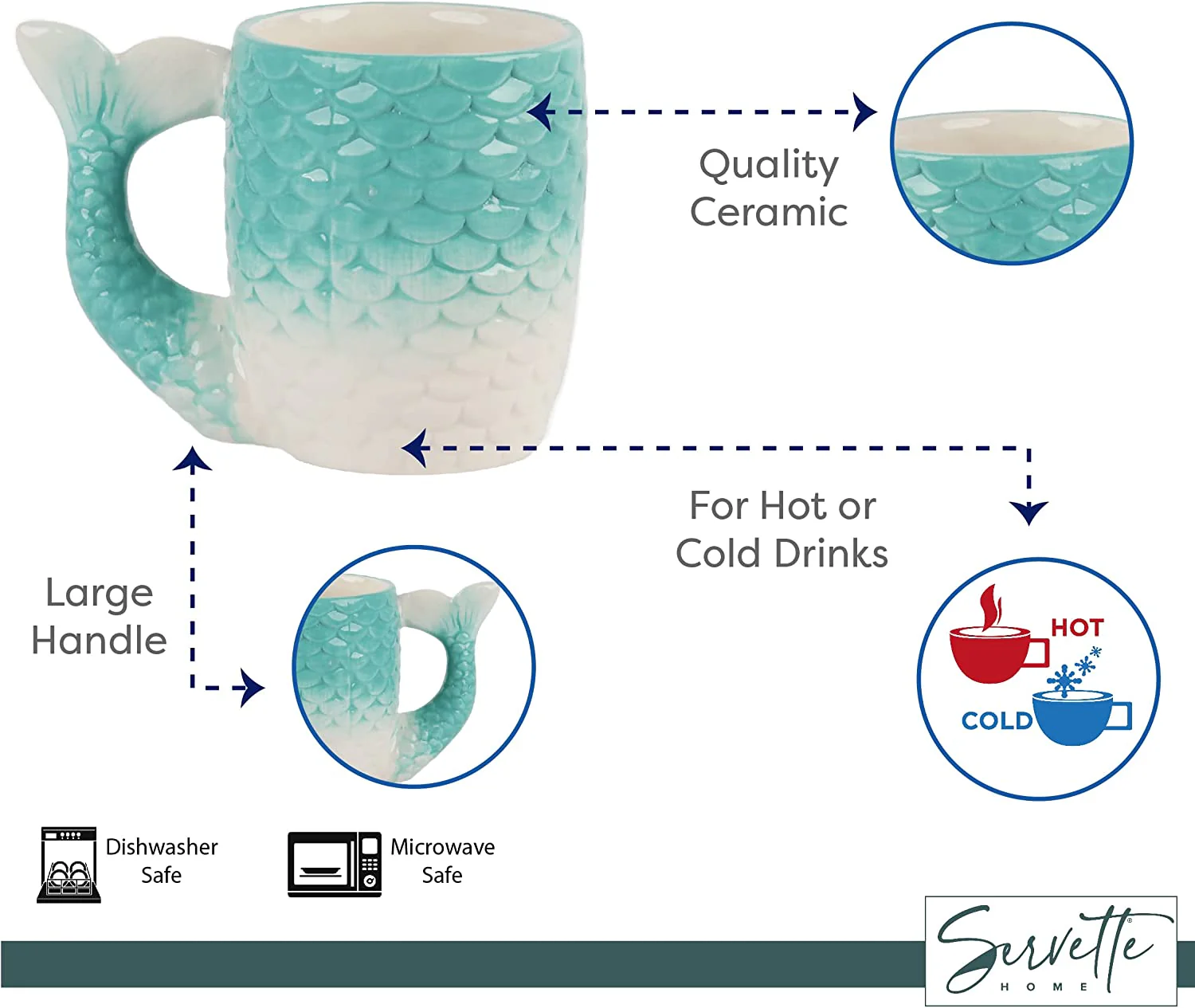 Ceramic Ocean Themed Mermaid Tail Mug - Image 4