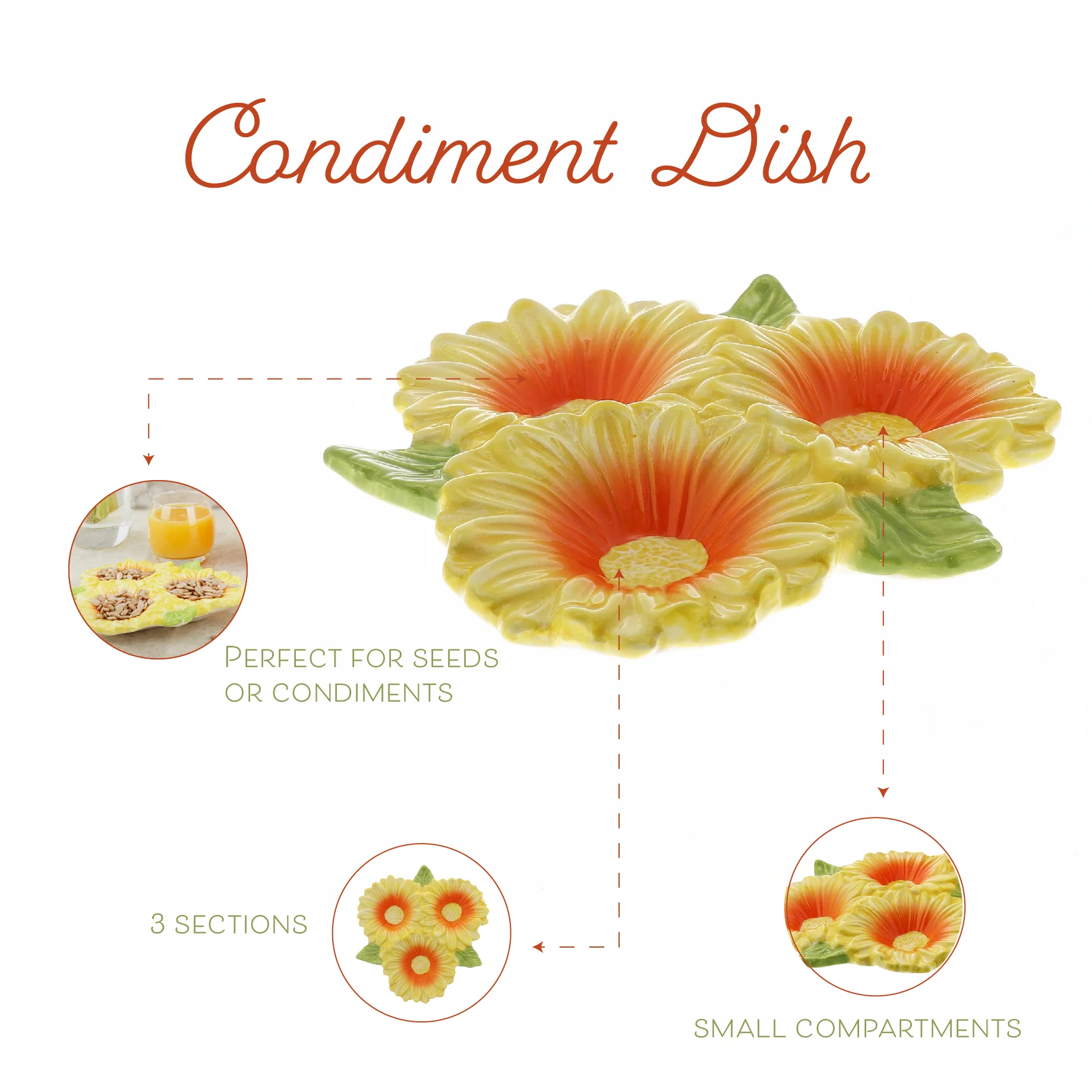 Sunflower Condiment Dish - Image 2