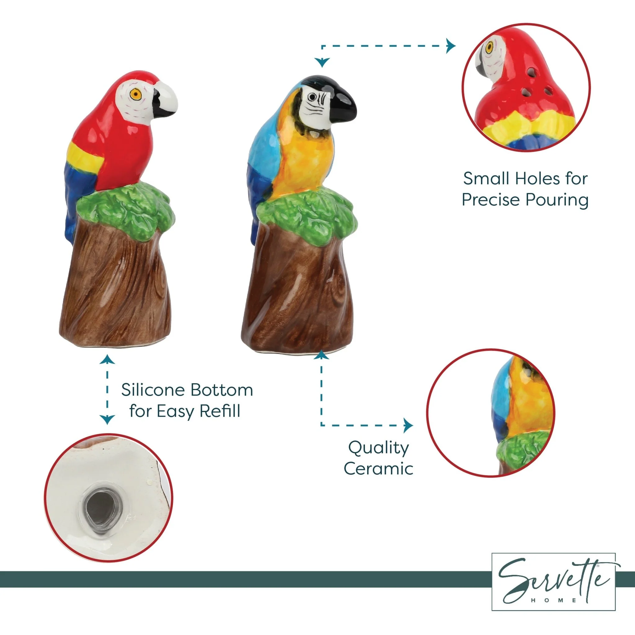 Tropical Bird Salt & Pepper Shakers - Image 4